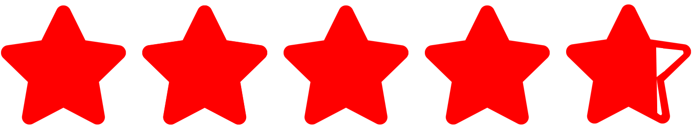 ratings